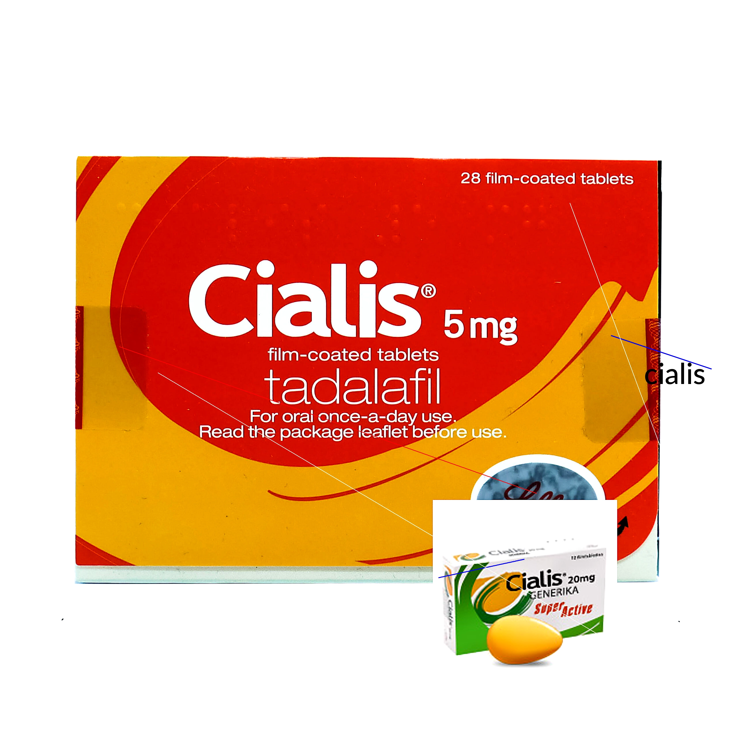 Prix cialis en pharmacie lyon